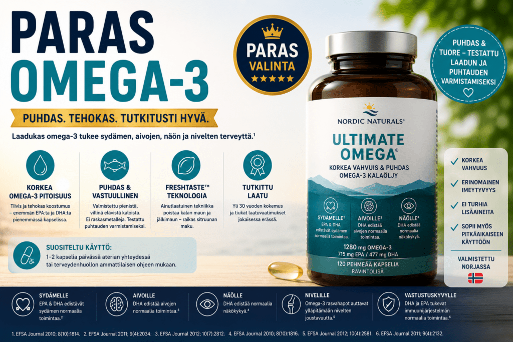 Paras omega-3 – Vertailu ja parhaat valmisteet