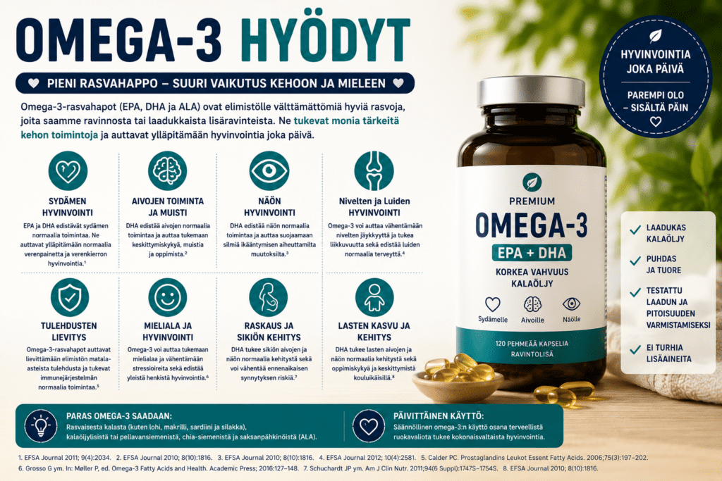 Omega 3 hyödyt – Kattava opas tutkimusnäytön valossa