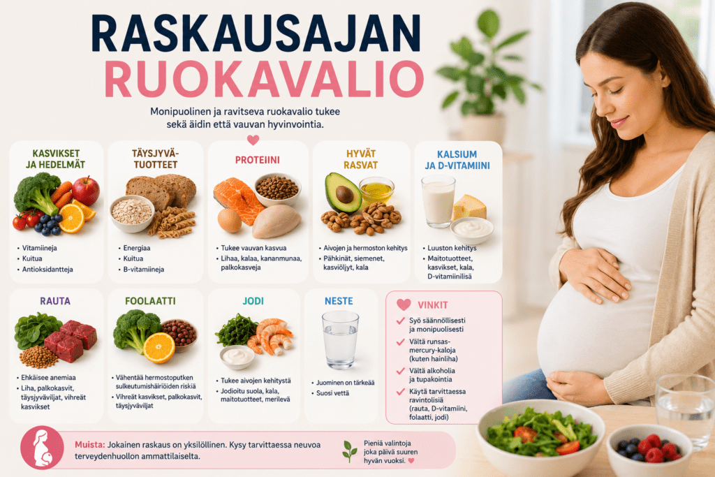 Raskausajan ruokavalio – Kattava opas odottavalle äidille