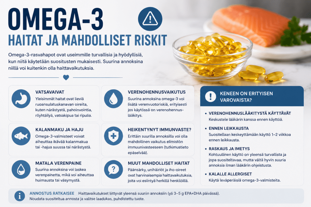 Omega-3 haitat – Sivuvaikutukset, yliannos ja varotoimet