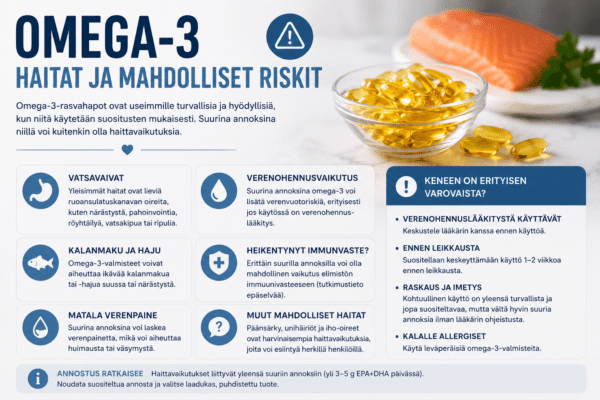 omega-3 haitat
